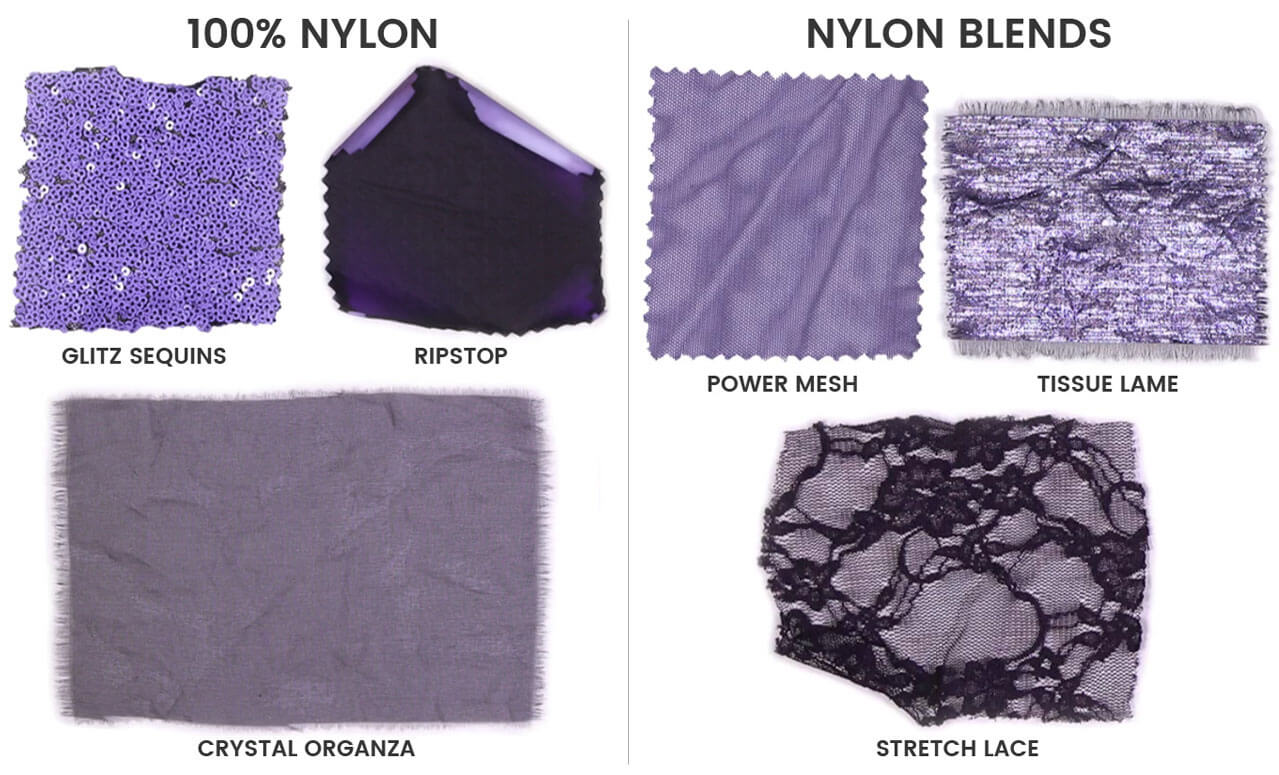 Rit DyeMore Synthetic Fabric Dye - Vintage Clothing Repair DIY