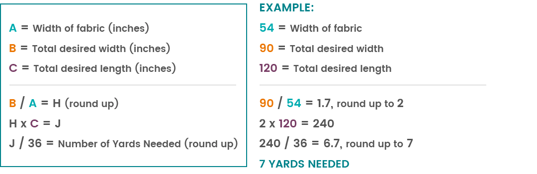 How Big is a Yard of Fabric? With Free Calculator for Conversions