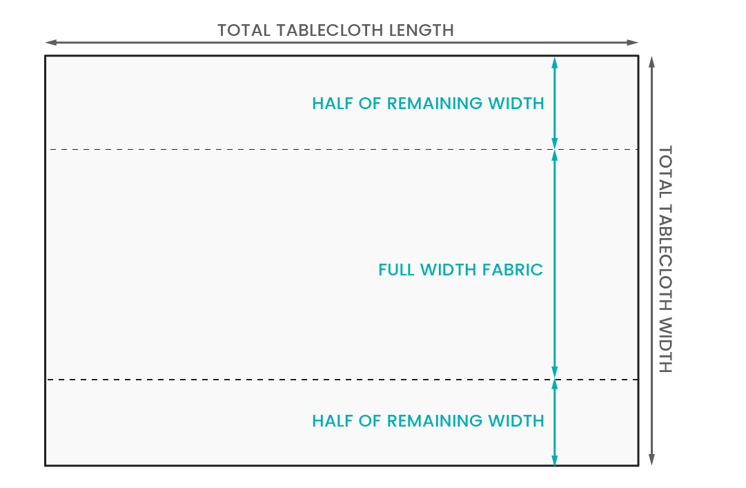 measuring-for-a-tablecloth-panels