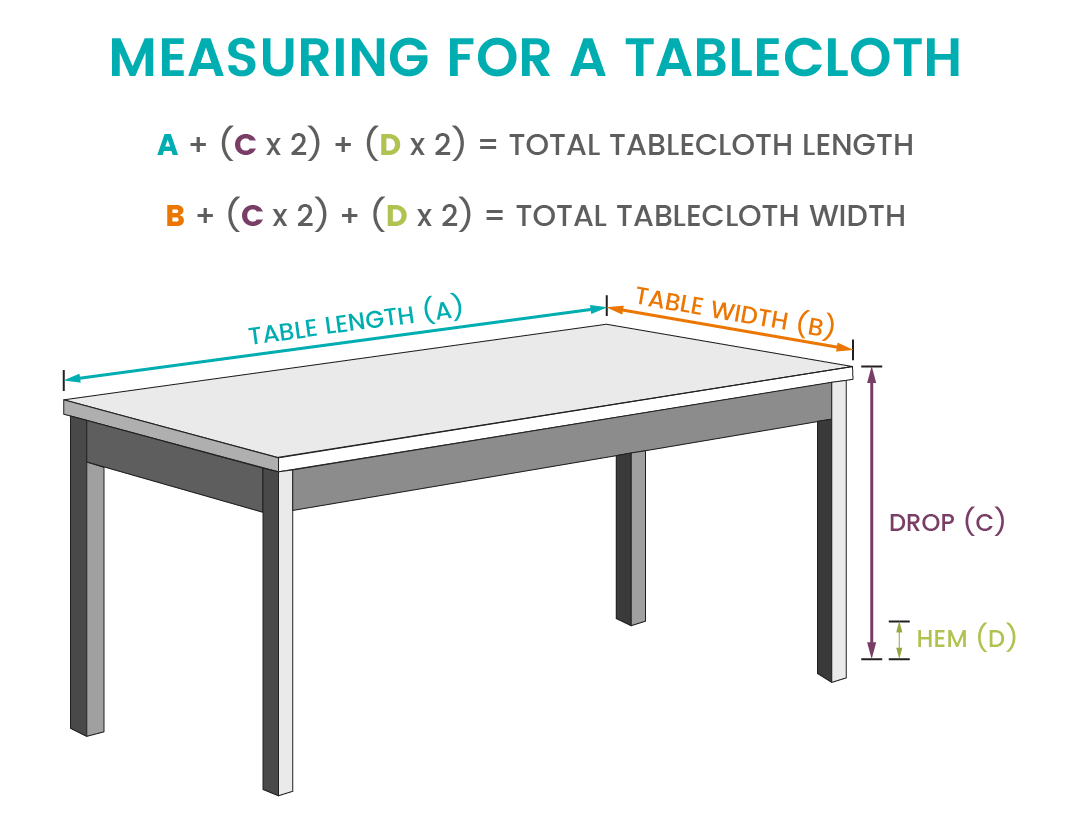 measuring-for-a-tablecloth1