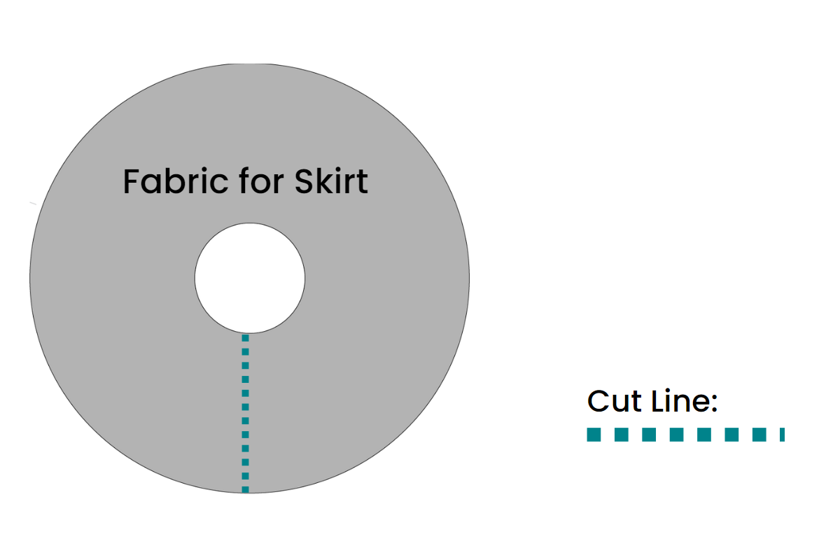 Circle Skirt Formulas: Calculate Your Circle Skirt Radius!  Circle skirt,  Circle skirt pattern diy, Circle skirt pattern