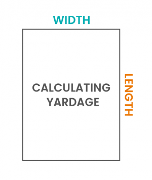 Calculating Fabric Yardage for Your Project