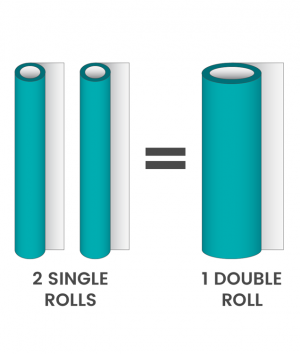 Wallpaper Single Rolls vs. Double Rolls
